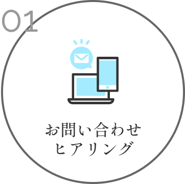 お問い合わせ
                    ヒアリング
