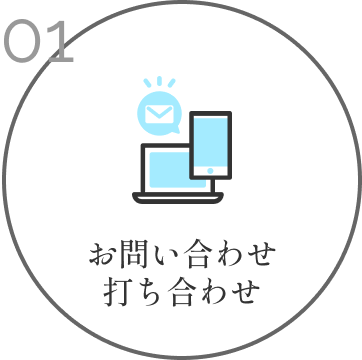 お問い合わせ
                    打ち合わせ
