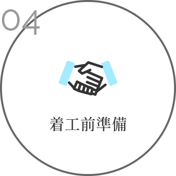 着工前準備