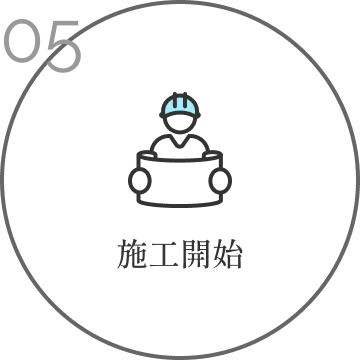 施工開始