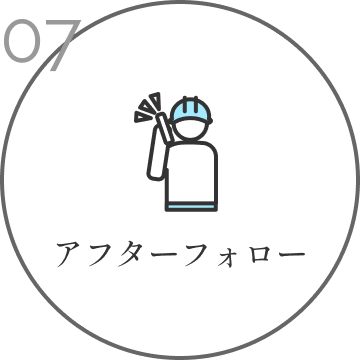 アフターフォロー