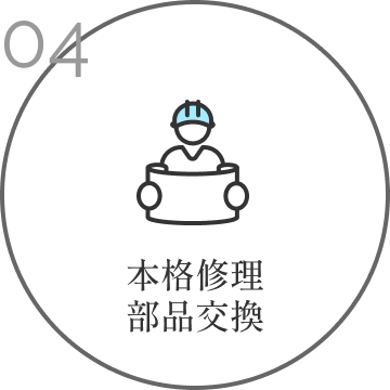 本格修理
                    部品交換